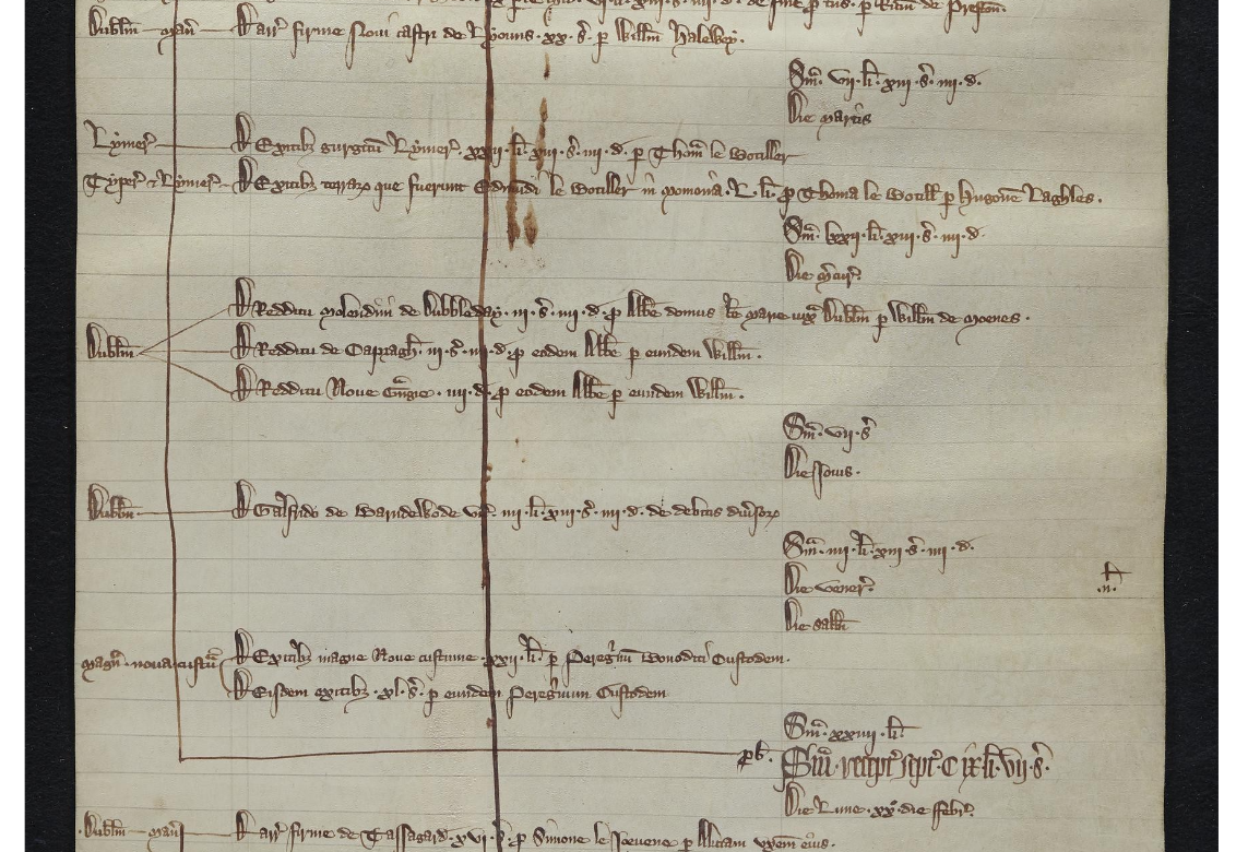 Receipt roll, Michaelmas 1323 to Michaelmas 1324: Walter Islip, treasurer of Ireland